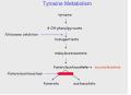 اختلالات متابولیک اسیدهای آمینه - بیماری تیروزینمی نوع یک