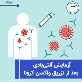 پایش تیتر آنتی بادی متعاقب تزریق واکسن های  کووید ۱۹ در ایران